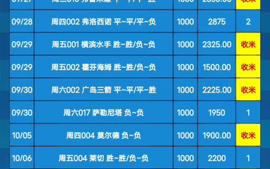 网客服进行 网客服进行