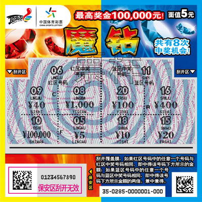 一时间掌握 一时间掌握